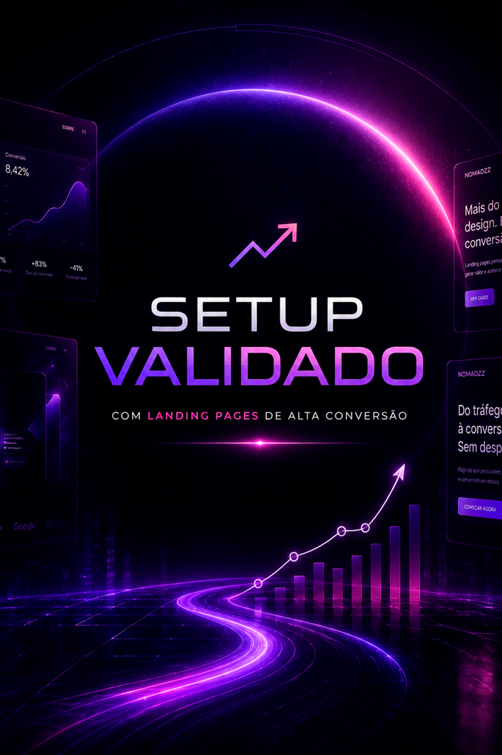 Setup validado com landing pages de alta conversão